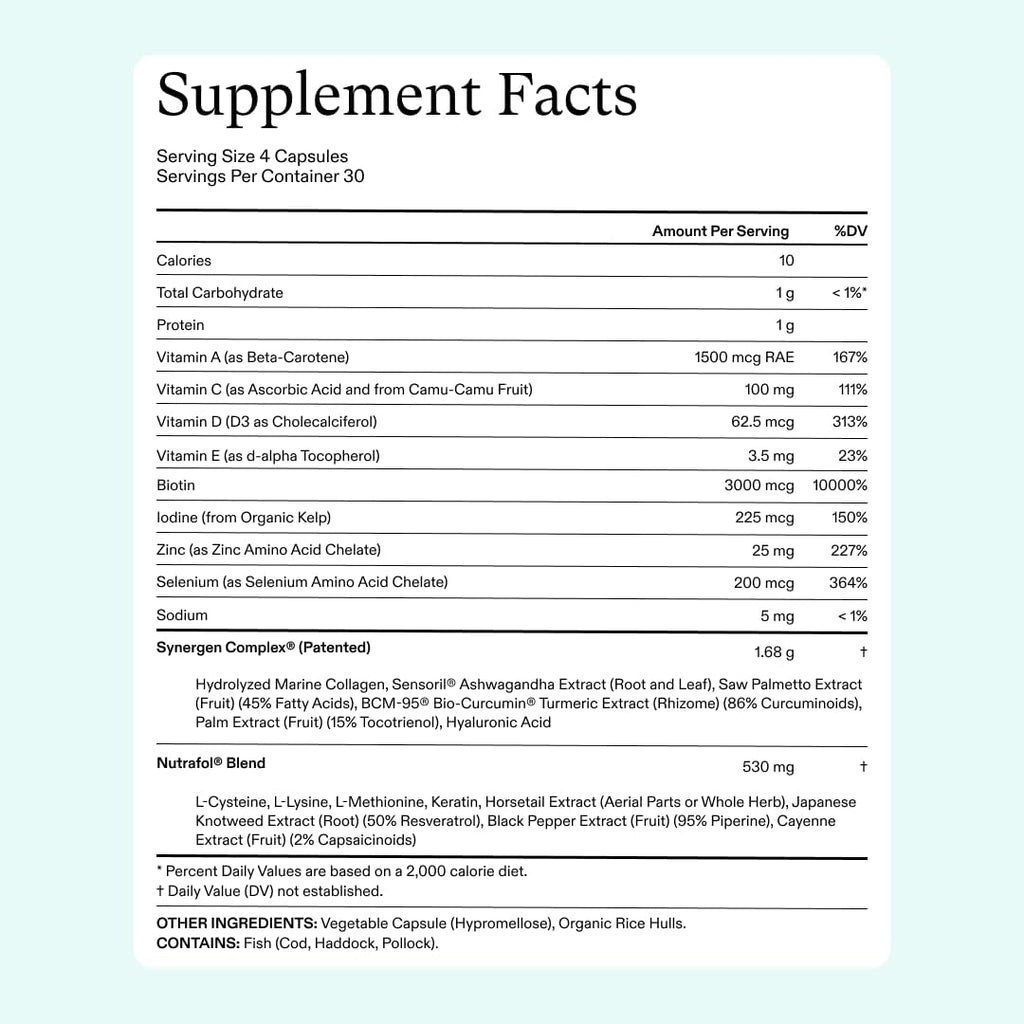 Nutrafol Women ingredients