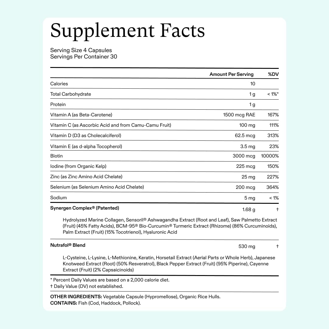 Nutrafol Women ingredients