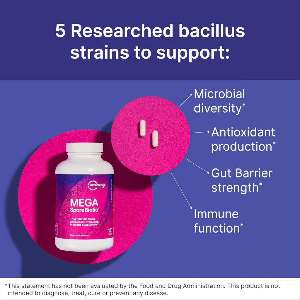 MegaSporeBiotic spore probiotic details