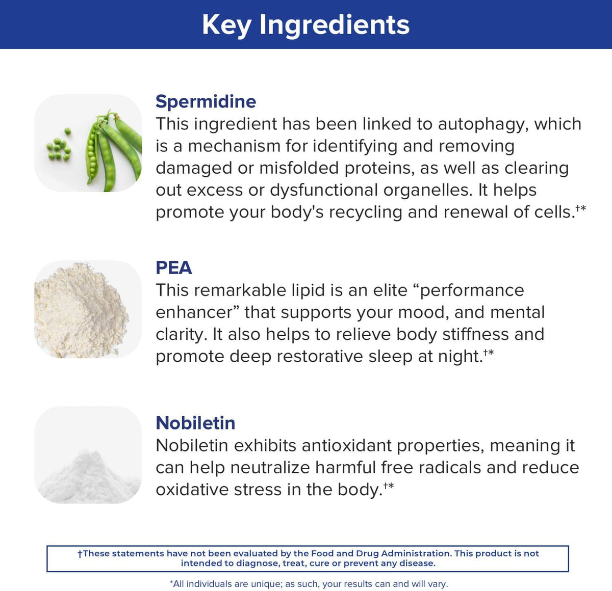 Gundry MD Bio Sync details