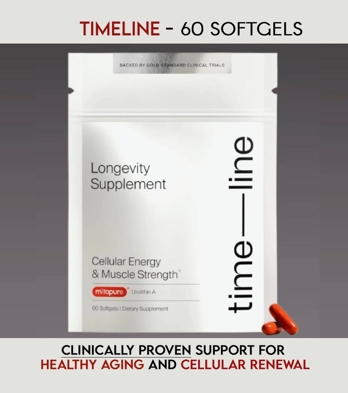 Timeline Mitopure Urolithin A softgels